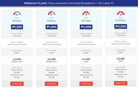 sky broadband philippines|sky broadband internet providers philippines.